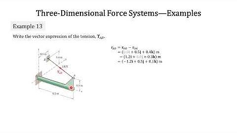 Engineering Mechanics 2025: 040 Example 013 Forces in Three Dimensional Force System