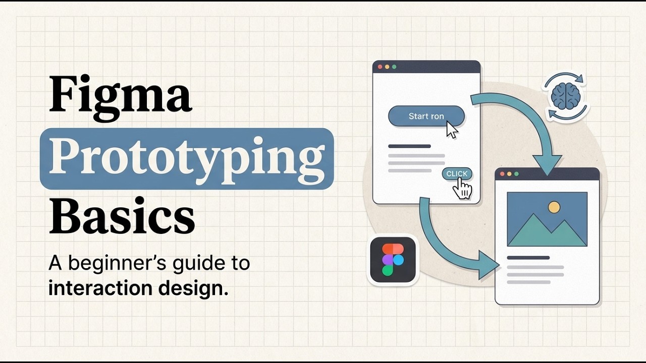 Figma Prototyping Basics | How to Create Interactive Prototypes in ...