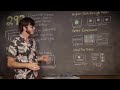Vidyard Chalk Talk: Generating More Value from Your Existing Videos