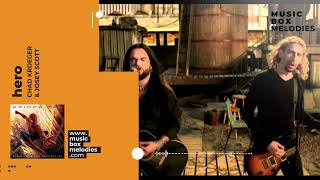 Hero by Chad Kroeger & Josey Scott Music box version
⏩Create your own music box with this free music box composer in https://musicboxmelodies.com
⏩Listen to community made music melodies at https://musicboxmelodies.com/browse
⭐CUSTOM MUSIC BOX TUNES EVERY DAY⭐ - ❤️SUBSCRIBE❤️
😍Please, like and share with those you love😍
LOVE YOUR COMMENTS!!😄Tell me what you love most about this tune!😄
⏩LIKE THIS SONG? Get it in an actual music box from Music Box Attic and enjoy an exclusive 15% off using my discount code GNZ15.
⏩⏩CLICK HERE IF YOU WANT YOUR OWN MUSIC CONVERTED https://musicboxmelodies.com/product/custom_melody
Arrangement: Gonzalo Bechara (Musicboxmelodies.com)info@musicboxmelodies.com
⭐Musicboxmelodies.com creates custom music box tunes and covers from any song, these music box songs are great for resting and relaxing. We make any kind of lullabies for babies or musical gifts. Dont forget to contact us if you are interested on a custom tune made by us.⭐ Hero by Chad Kroeger & Josey Scott Music box version