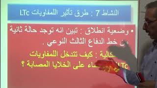 طرق تاثير اللمفويات  LTC  الوحدة 4