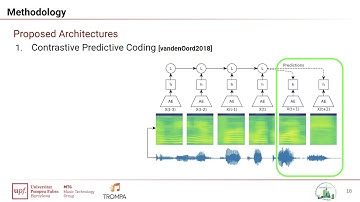Language-sensitive Music Emotion Recognition models: are we really there yet?