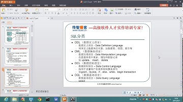 day4_6 sql语句的分类介绍 1