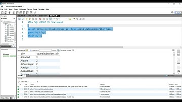 SQL GROUP BY Statement | How to groups rows that have the same values into a summary table #Groupby