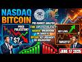Pre-Market Analysis - FOMC Volatility TODAY! NASDAQ & Bitcoin Make-Or-Break Levels June 17th 2026