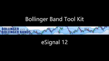 Bollinger Band Tool Kit for eSignal 12