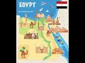 درس السياحة للصف الرابع مع اهم الاسئلة عليه ترم تاني