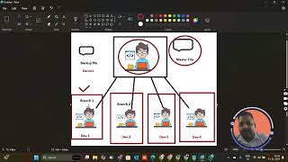 🔀 Understanding Git Merge  Mastering Branches and Merging on GitHub 🚀