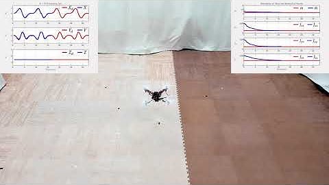 Parameter Estimation and Control of Multirotors Using Integral Concurrent Learning