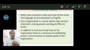 BCC (22009) Session-1