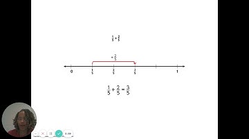 TransMath Level 2 Unit 2 Lesson 8