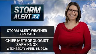 Severe Risks Return For Friday