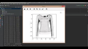 Apparel Recognition | Machine Learning | OpenCV | Akshay Bahadur