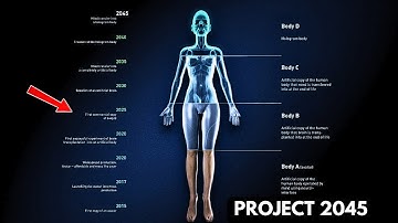 WHAT IF We Can Upload Our Consciousness To A Computer for Immortality??(PROJECT 2045)