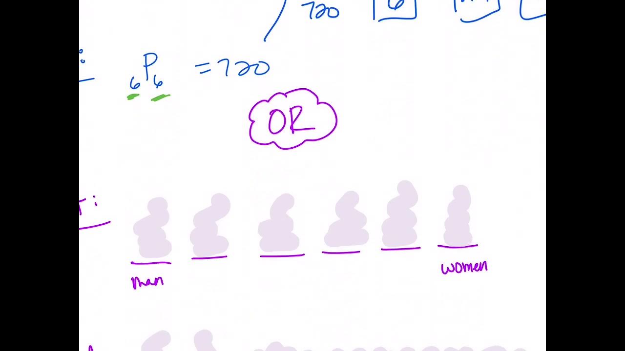MAT142 11.5 ex1 Probability+ VIDEO - YouTube