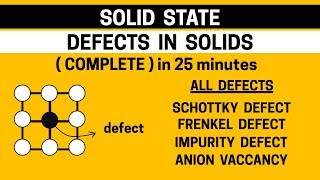 Defects in Solids [Complete] in 25 minutes | Solid State