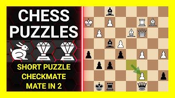 Chess Puzzles to Practice. Themes: Short puzzle, Checkmate, Mate in 2. Learn Chess