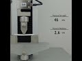 Measuring strength of Liqcreate Composite-X