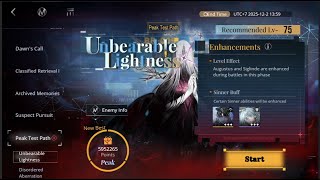 Peak Test Path Unbearable Lightness 5.9 Mil Path To Nowhere