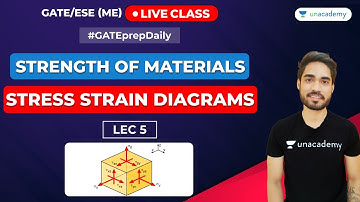 Stress Strain Diagrams | Lec 5 | Strength of Materials | GATE Mechanical Engineering