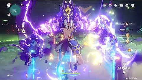 Who can survive from Cyno