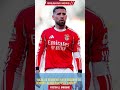 Nicolás Otamendi Says Goodbye to Benfica After Contract Expiry