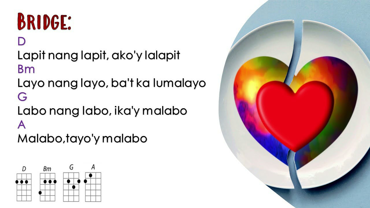 Kahit Ayaw Mo Na This Band (Ukulele Play Along) YouTube