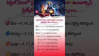 Celebrity 🔮 Born on These Dates? April Brings Luck, Money & Success | Zodiac Secrets Revealed ✨🚀 Wealth