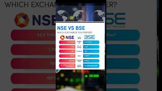 NSE vs BSE Explained in 30 Seconds | Stock Market Basics for Beginners