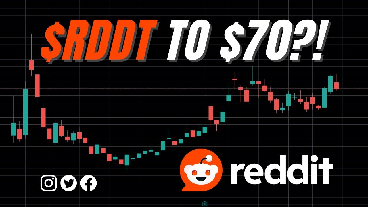Cm Rddt $RDDT Reddit to ALL TIME HIGHS?! - YouTube