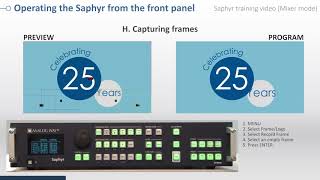 Saphyr Spx450 Training Video Control From Front Panel