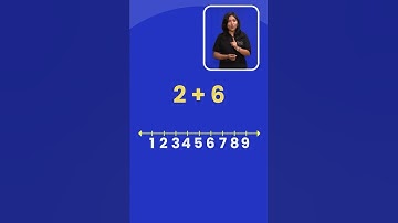 Addition Made Easy: Learn It Using the Number Line!