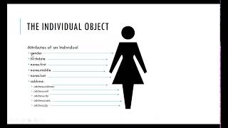 Using Groups (gathering repeated information) in Docassemble