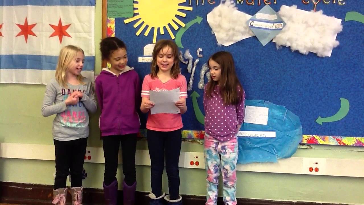 Water Cycle Rap YouTube