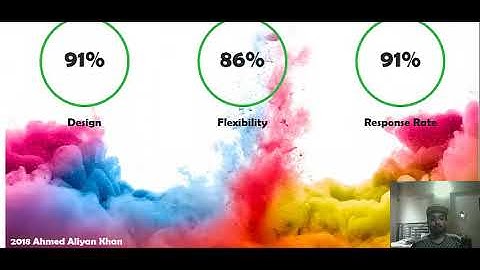 Bootstrap 4 website by Aliyan