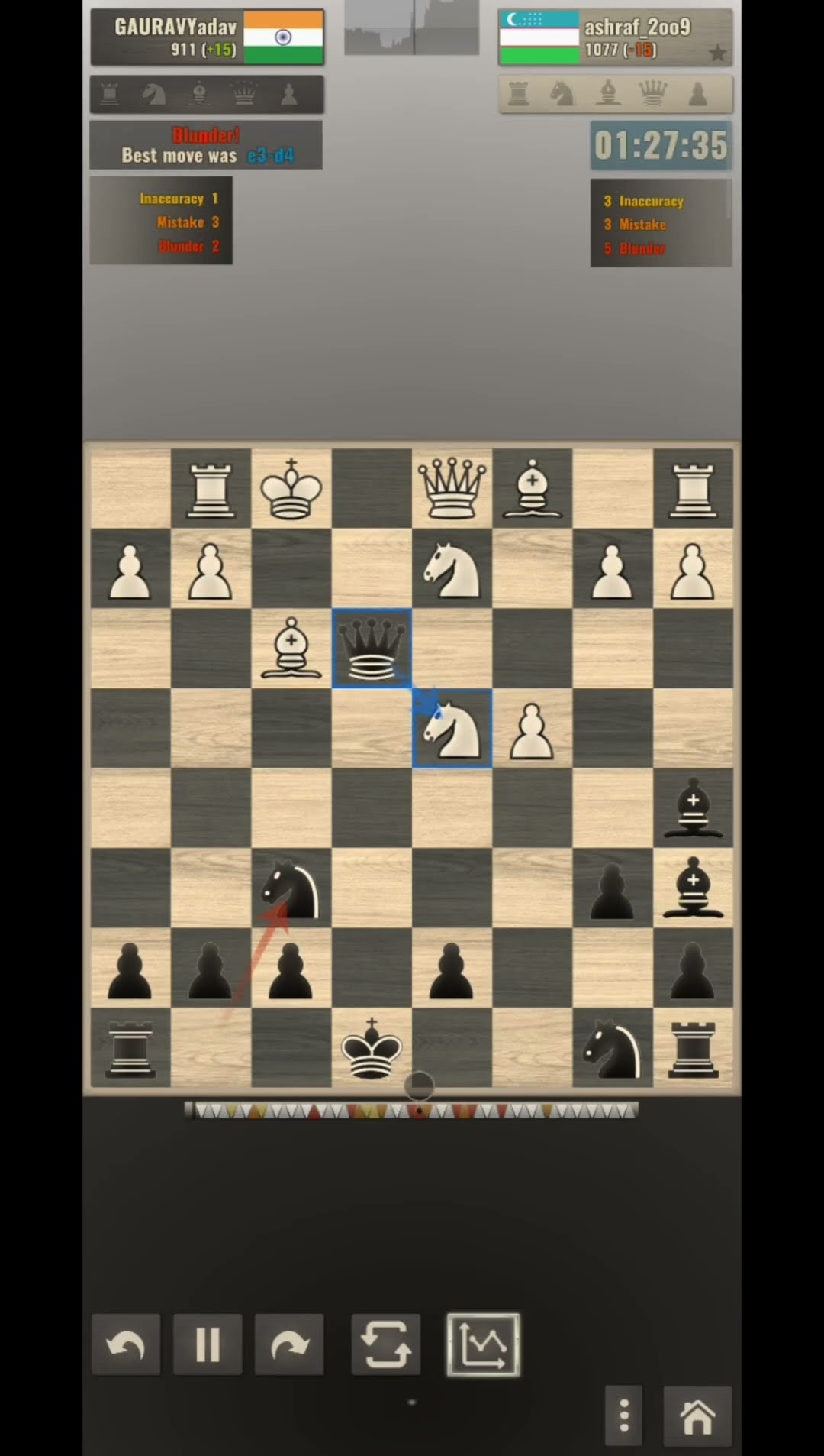 ♚ One Mistake. One Queen. One Victory. #chess #checkmate c - YouTube