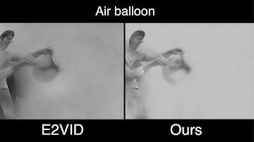 Fast Image Reconstruction with an Event Camera (WACV
