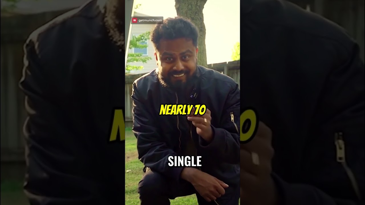 Best 2024 electric scooter is here ! Easy to use! 