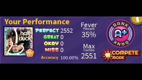 Robeats! Wings Of A Duck (Hard) [29] All Perfect 100% x2552