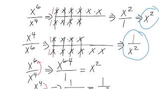 Module 14 Overview Lessons