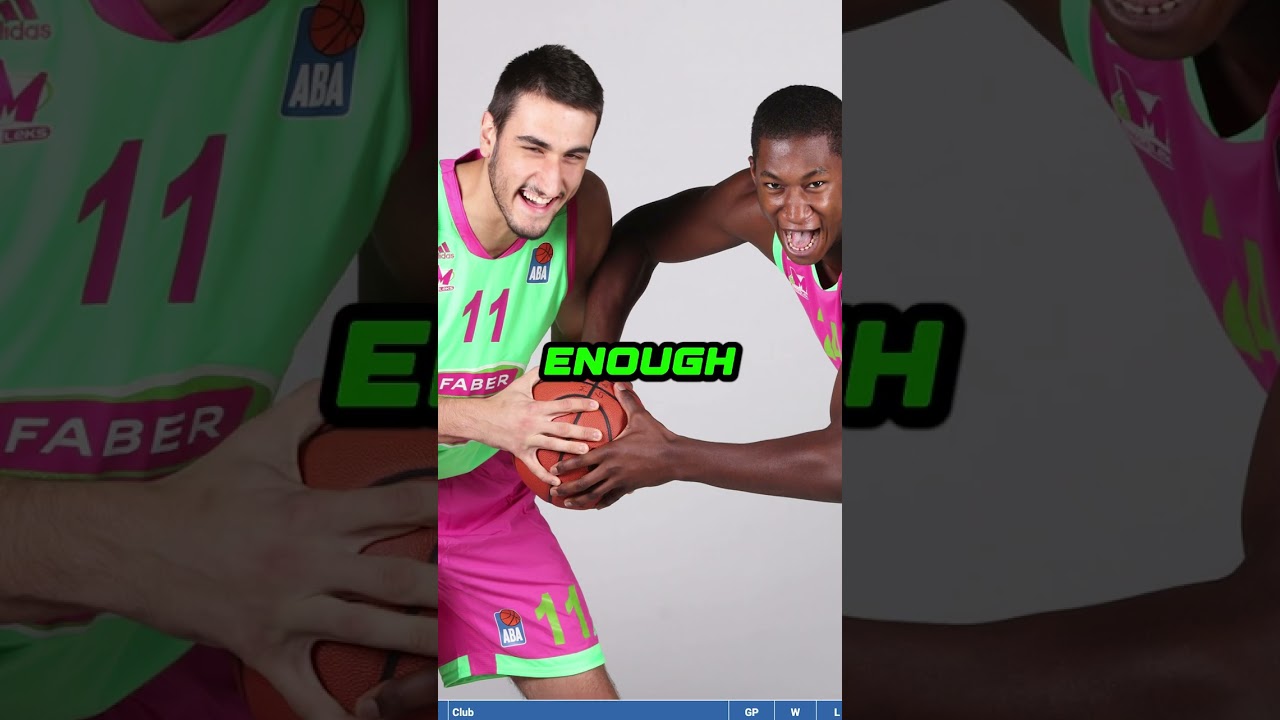 Nikola Jokic's old team is an NBA FACTORY! 🔥