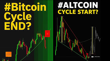 #Bitcoin Cycle | #Altcoin Cycle | FULL ANALYSIS