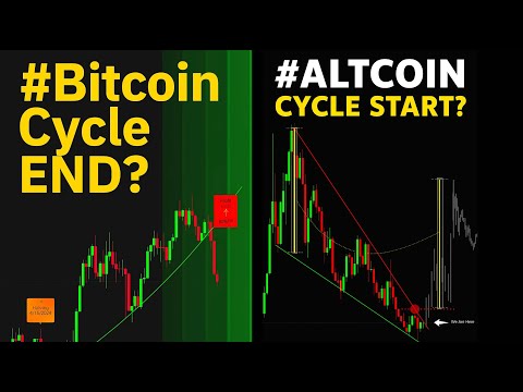 #bitcoin Cycle | #altcoin Cycle | Full Analysis
