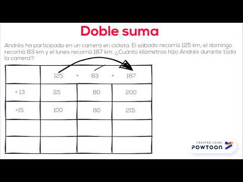 Doble suma ABN - YouTube