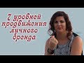 Продвижение в социальных сетях. 7 уровней продвижения личного бренда.