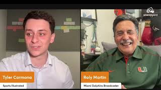 Ep 81- Talking Miami Heat inconsistencies, Marlins Kyle Stowers Injury #nba #miami #nfl #miamisports