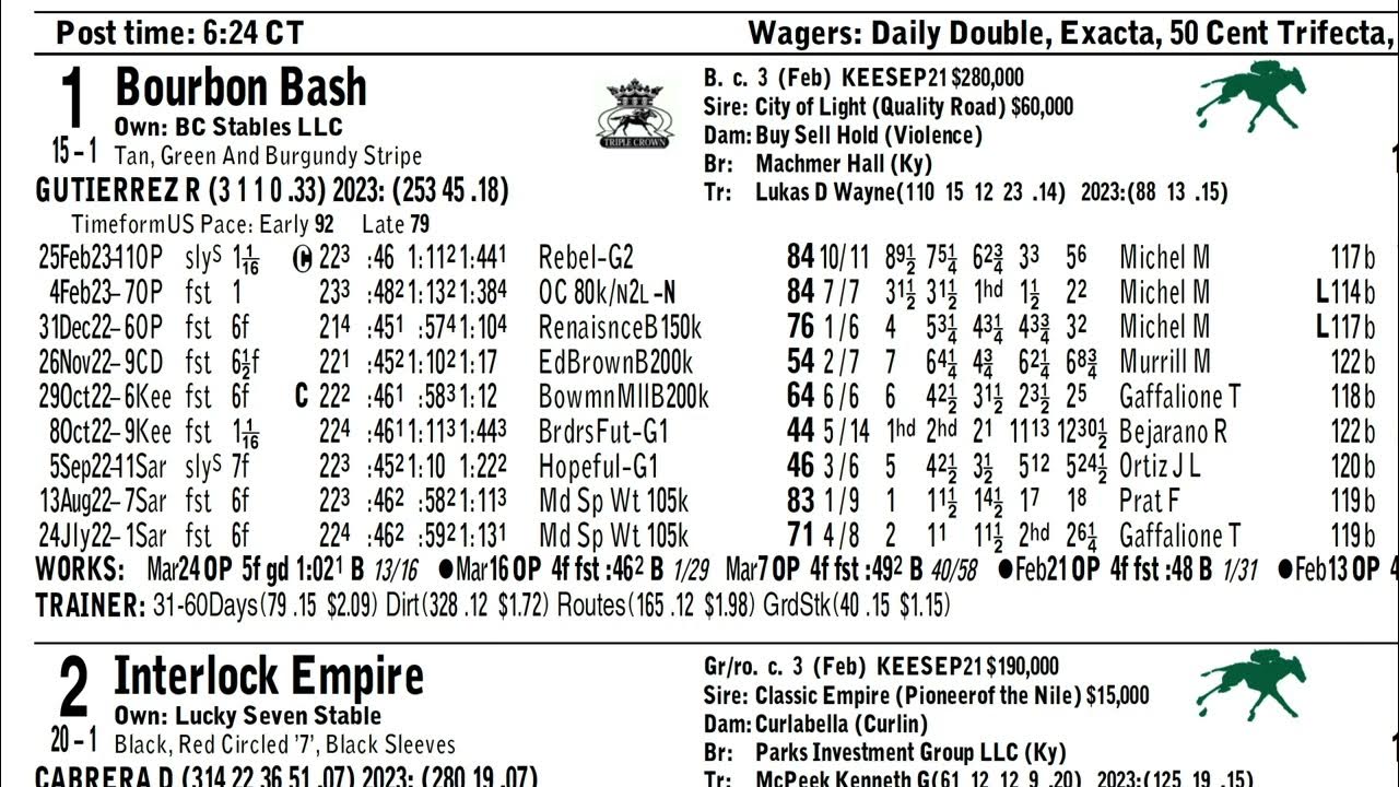 Keeneland Select Pick of the Week Arkansas Derby (G1) YouTube