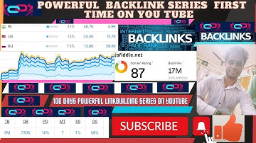 Create Powerful Backlink From Popular Website 😲🔥|| 100 Days Series