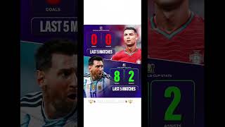 Ronaldo vs Messi 📈 in last 5 Matches #messi #cristianoronaldo #argentina #portugal #fifaworldcup