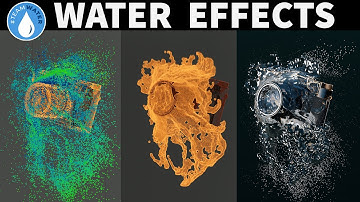 The Best Way To Animate Water In 3D
